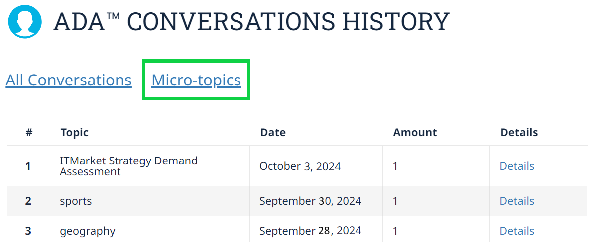 Track Your Micro-Topics